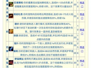 卡片怪兽装备宝库攻略大全：实用技巧深度解析