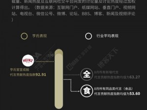 明星获取通告之路：揭秘策略与背后的秘密运作机制