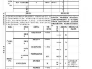 91三级-如何评价 91 三级？