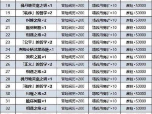 《炉石传说》荣誉殿堂：全新奖励一览揭秘