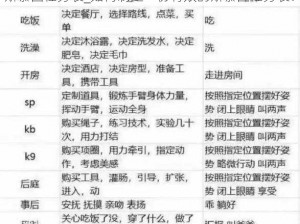 斯慕圈任务表_如何制定一份有效的斯慕圈任务表？