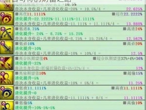 梦幻西游新篇章：千万金商的囤货新技能，指日可待的财富之路