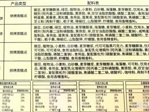 妲己味月饼独特配料揭秘：草莓浆果之外，还有哪些神秘食材？