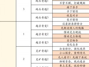 凡人寻仙山海志：玩法攻略大揭秘，解锁秘境探仙缘之旅