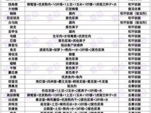 探索方舟生存进化：斑龙魅力之旅，斑龙驯服攻略解析