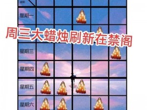 光遇音韵季云野区域蜡烛布局全解析：蜡烛数量及位置一览表