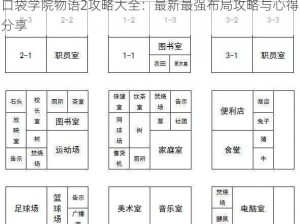 口袋学院物语2攻略大全：最新最强布局攻略与心得分享