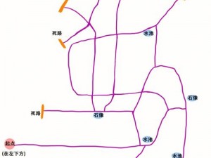 奥比岛手游迷雾森林地图攻略详解：全面路线指南带你轻松穿越神秘森林之旅