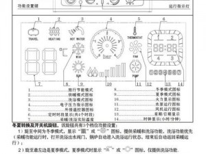 艾诺之地详细安装步骤及配置说明指南