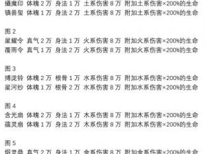 玄元剑仙法宝图纸的神秘来源：揭示传说兵器的起源之旅