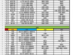 锻冶屋英雄谭2公测时间详解：游戏发布日程全面解析与期待上线日期揭秘