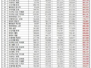 亚洲2022一卡2卡3卡4卡乱码【亚洲 2022 一卡 2 卡 3 卡 4 卡乱码，是怎么回事？】