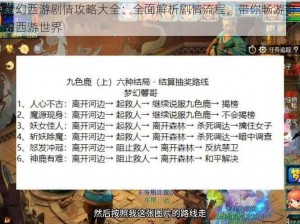 梦幻西游剧情攻略大全：全面解析剧情流程，带你畅游奇幻西游世界