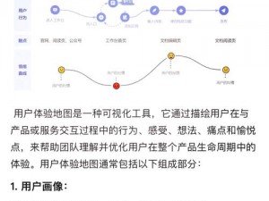 点点看看：深度解析一种全新娱乐体验模式简介