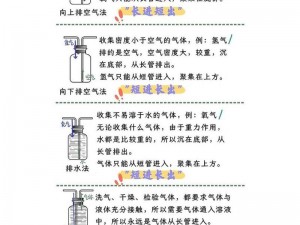 jing液收集po,精液收集瓶的使用方法是什么？