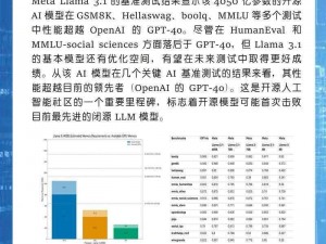 秘钥解锁科技前沿：开箱论坛官网交流盛宴