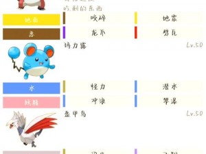 《黑色沙漠手游：免费宠物获取攻略——白嫖宠物获取方式全解析》