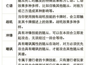 炉石传说任务达人攻略：卡牌效果解析与实战运用策略探讨