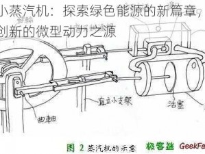 自制小蒸汽机：探索绿色能源的新篇章，实践科技创新的微型动力之源