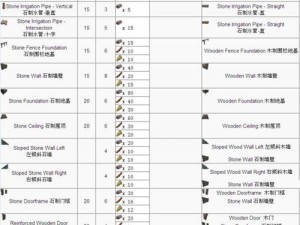 方舟生存进化冰箱制作全攻略：材料与步骤详解