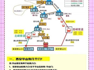 探索无限华山之旅：全面攻略指引，领略绝美山川盛景