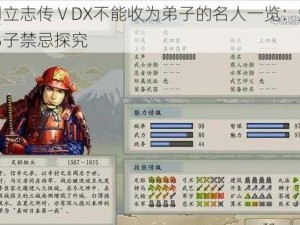 以太阁立志传ⅤDX不能收为弟子的名人一览：知名人物收弟子禁忌探究