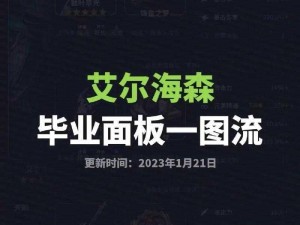 艾尔海森毕业面板曝光：完美数据揭示实力飞跃，探索生命的终极成就之路