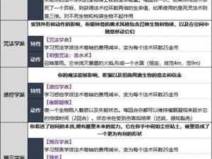 博德之门3提夫林与乌尔布伦的拯救攻略：全面解析解救行动与策略选择