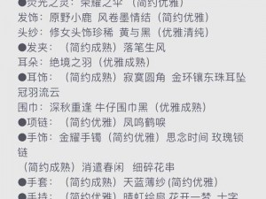 甜美无印良品风：平民玩家高分搭配攻略指南