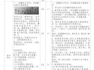 关于翻滚的人类安装及配置详细说明指南