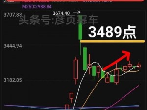 反弹冲刺新篇章：截图预览揭示冲刺新动向