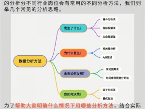 解决边境错误代码502与400的有效方法：分析与解决策略指南