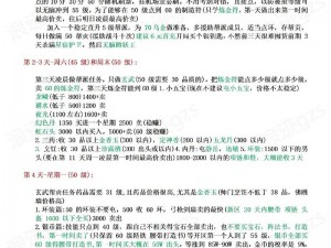 梦幻西游耐法宝宝全方位打造攻略：打造专属强力耐法宝宝的秘诀与详解