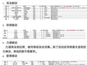 玩转江湖求生：策略、技巧与生存智慧全解析