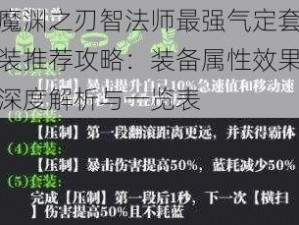 魔渊之刃智法师最强气定套装推荐攻略：装备属性效果深度解析与一览表