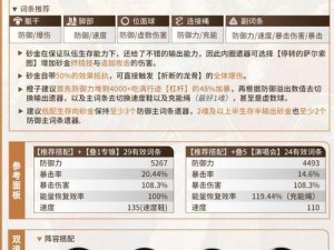 《崩坏星穹铁道全物理角色培养攻略一图流：角色解析与成长策略》