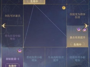 螺旋境界线升星攻略：快速进阶技巧大揭秘，助您星途璀璨飞升