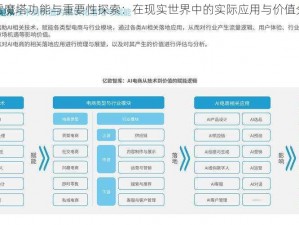 普雷魔塔功能与重要性探索：在现实世界中的实际应用与价值分析