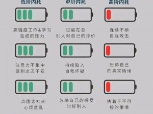 精神内耗现象解析：网络语境下的自我消耗与压力探究