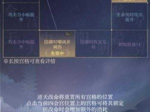 权力与荣耀神界至宝系统攻略宝典：策略与技巧深度解析指南