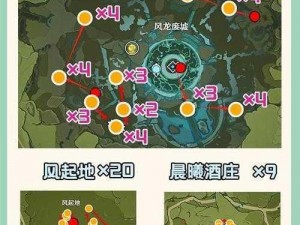 原神班尼特突破材料详解：获取途径、作用及所需数量全解析