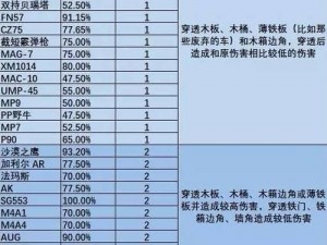 符文工厂5武器强化物品的效果详解：强化物品对武器性能的增益作用介绍