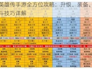 射雕英雄传手游全方位攻略：升级、装备、任务及战斗技巧详解