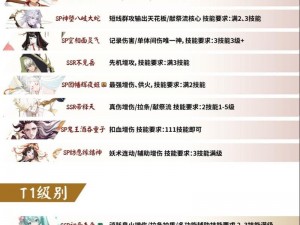 阴阳师SP式神优选攻略：深度解析哪几个式神最佳选择