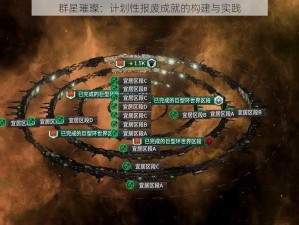 群星璀璨：计划性报废成就的构建与实践