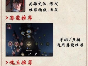 代号Moba：妖刀姬的技能解析与实战应用——揭秘妖刀之舞的核心技能组合