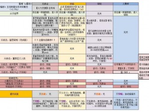 辐射4迈向独立成就达成攻略：实用步骤详解，探索独立成长之路