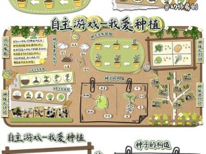 打造靓丽田园的玩法攻略：开荒种地，创造美丽乡村画卷的实践指南