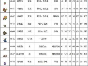 《宝可梦剑盾会员特权全解析：究竟有何独特之处？》