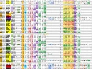 梦幻模拟战各兵种战略布局指南：2024年实战推荐与深度解析